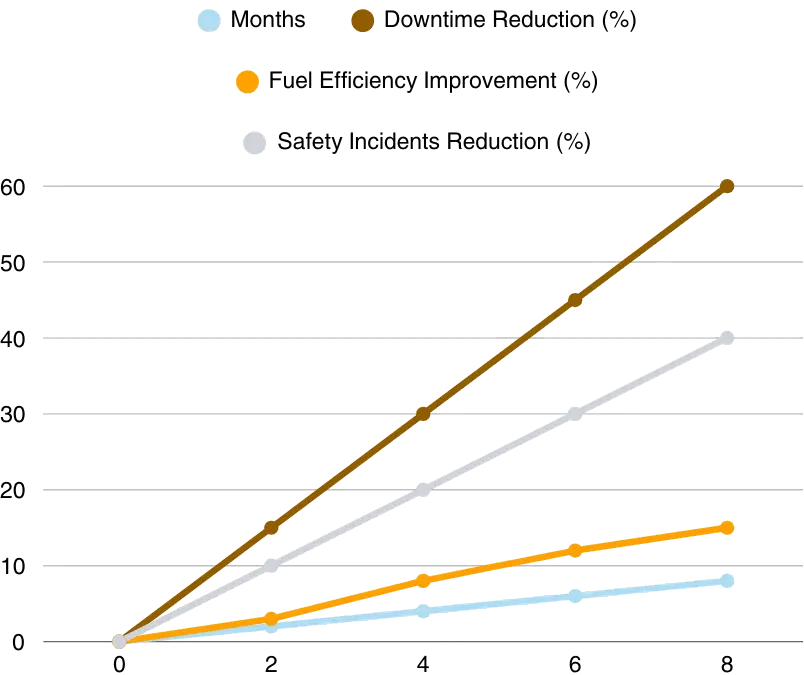 Graph_Sample