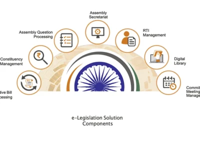 e-Vidhan: Paperless Legislative Assembly